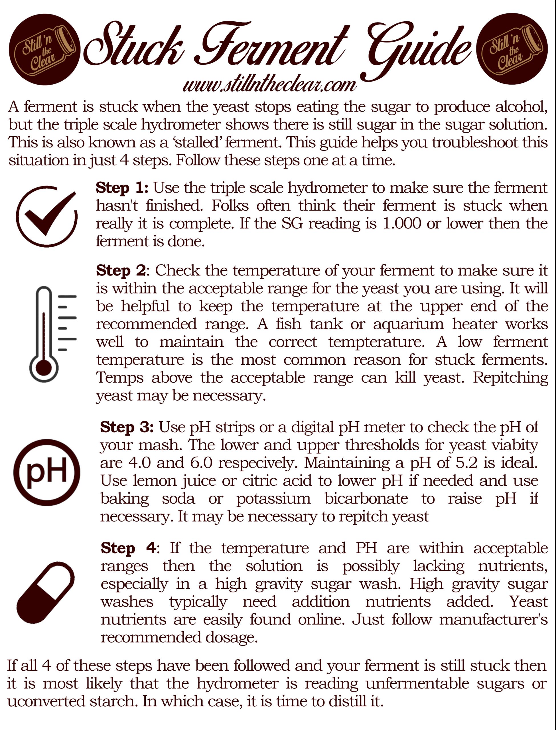 Super Simple Beginner's Recipe Kit - Image 2