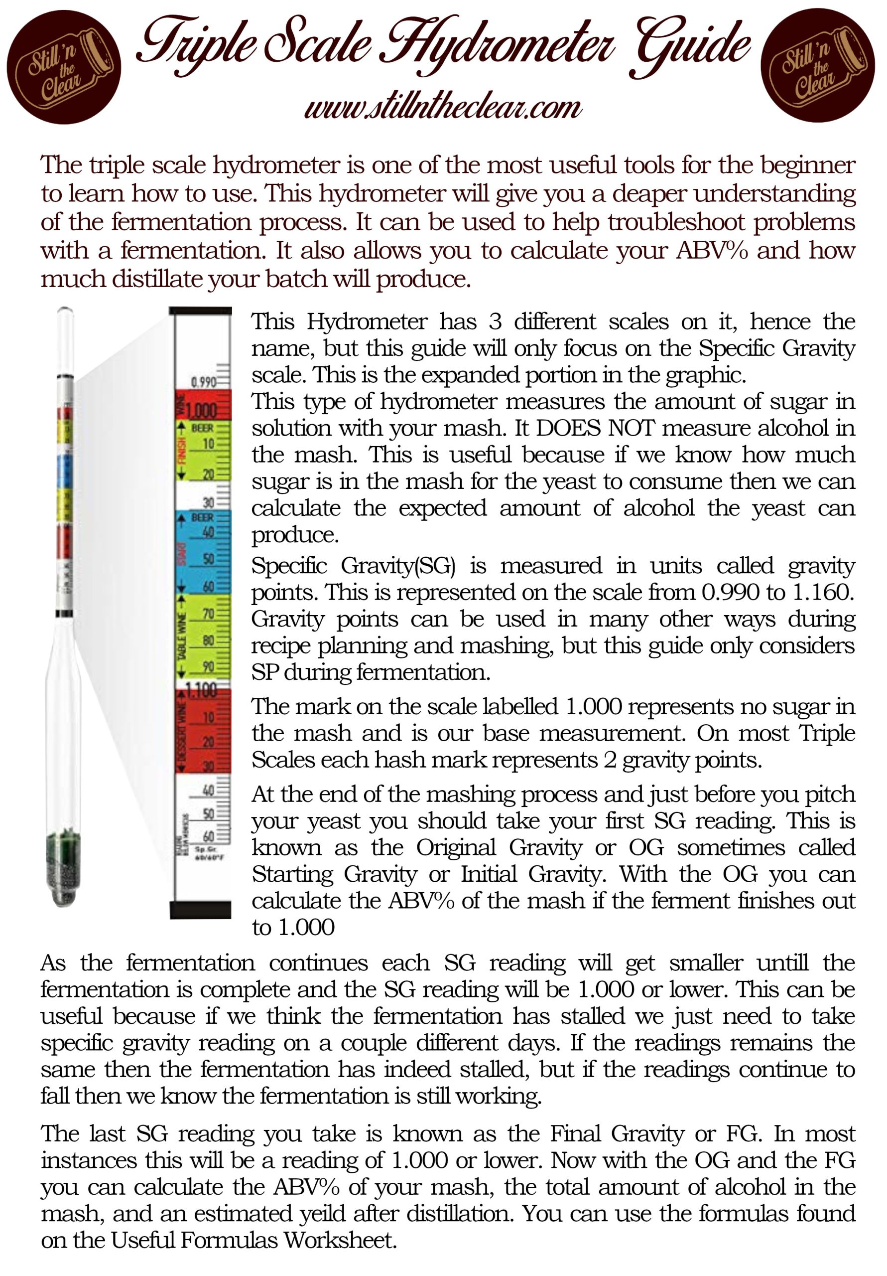 Super Simple Beginner's Recipe Kit - Image 3